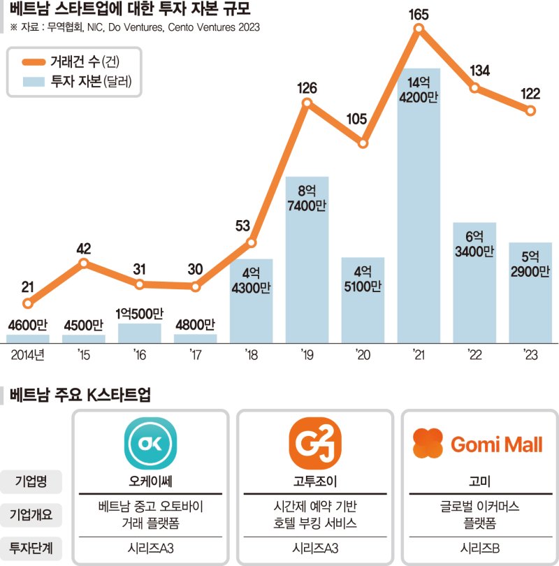 ‘K무료 바카라사이트’ 무료 바카라사이트서 훨훨… 한류 기반 소비재에 미래 달렸다