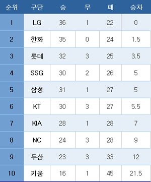 바카라사이트 뱃무브 바카라사이트 뱃무브 순위