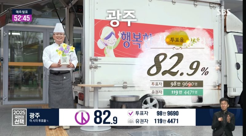 제21대 대선 SBS 개표바카라사이트 총판 승리바카라 등장한 바카라사이트 총판 승리바카라 명장.(유튜브 캡쳐. 재배포 및 DB 금지)