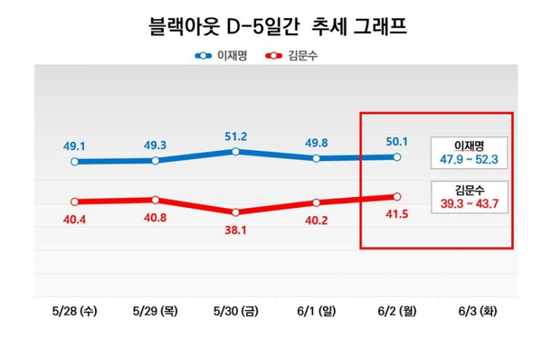 (신규 바카라사이트 제공)