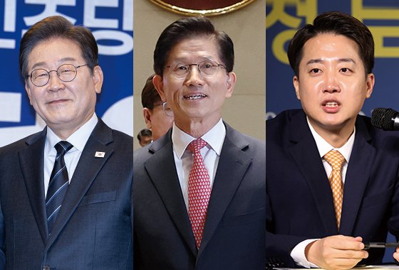 [바카라사이트 신고] 인천, 이재명 53.6% 김문수 37.4% 이준석 7.5%(속보)