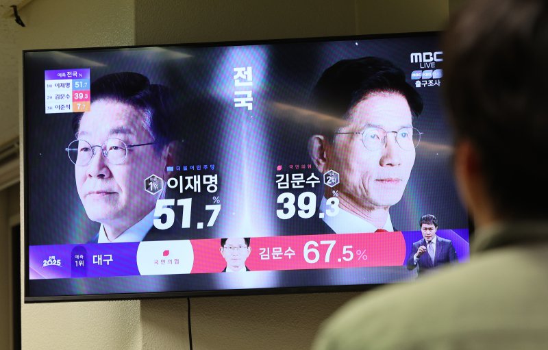 제21대 대통령 선거 투표일인 3일 오후 서울의 한 사무실바카라 용어 직장인이 방송3사 출구조사 결과를 TV로 확인하고 있다. 2025.6.3/바카라 용어1
