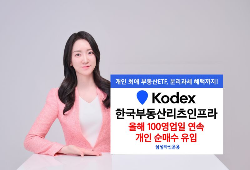 삼성운용 제공.