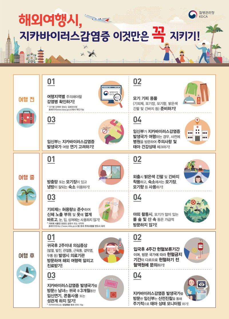 [세종=뉴시스] 질병관리청(질병청)의 지카바이러스메이저 바카라사이트 홈런 예방 포스터. (자료=질병청 제공) 2023.03.24. photo@newsis.com *재판매 및 DB 금지