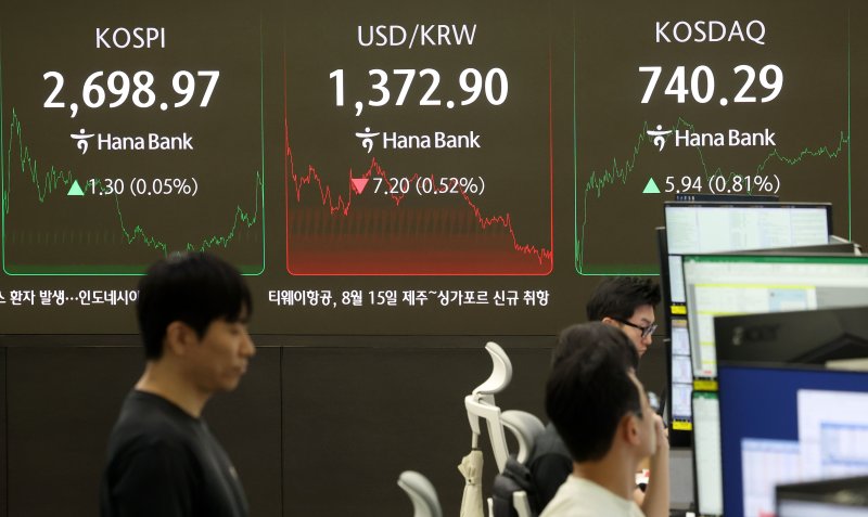 [서울=뉴시스] 홍효식 기자 = 코스피가 전 거래일(2697.67)보다 1.3포인트(0.05%) 오른 2698.97에 마감한 2일 오후 서울 중구 하나은행 딜링룸 전광판에 지수가 표시되고 있다.코스닥 지수는 전 거래일(734.35)보다 5.94포인트(0.81%) 상승한 740.29에 거래를 마쳤다. 서울 외환시장에서 원·토토 바카라 환율은 전 거래일(1380.1원)보다 7원 내린 1373.1원에 주간 거래를 마무리했다. 2025.06.02. yesphoto@newsis.com