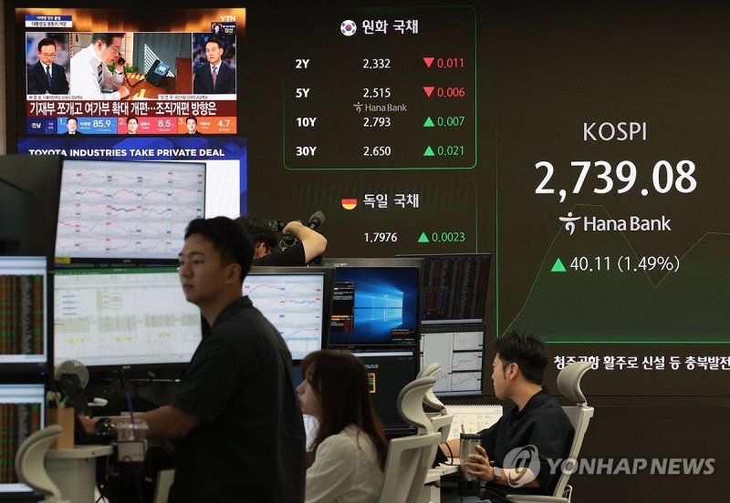 1% 넘게 상승 개장한 코스피ㆍ코스닥 (출처=연합뉴스)