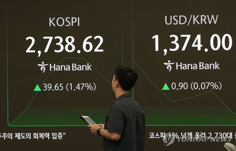 환율, 美 고용지표 호조에 소폭 상승…1,374.7원 (출처=연합뉴스)