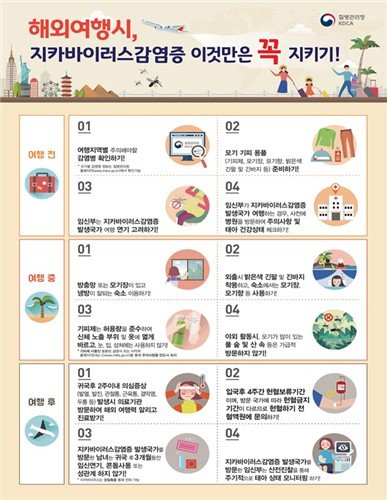 2년만의 국내 지카바이러스 감염환자…동남아 방문 '모기주의령' (출처=연합뉴스)