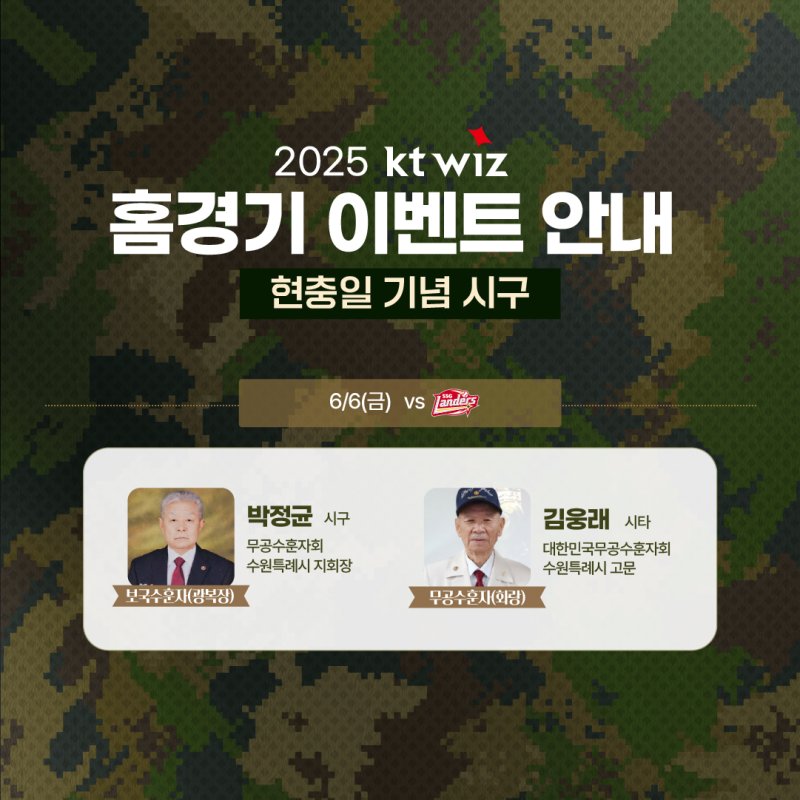 프로야구 KT 위즈가 6일 수원 KT위즈파크에서 열리는 SSG 랜더스와 홈경기에 현충일 기념행사를 진행한다.(KT 제공)