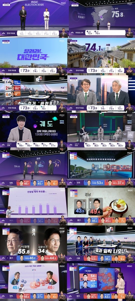 MBC 개표방송 (출처=연합뉴스)