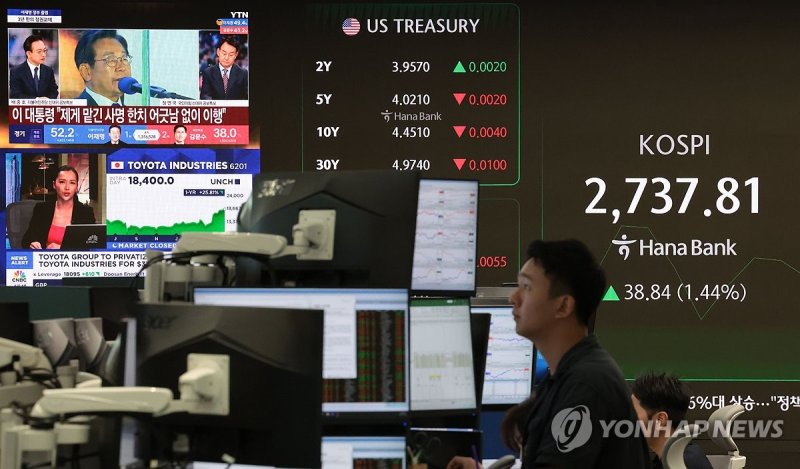 1% 넘게 상승 개장한 코스피ㆍ코스닥 (출처=연합뉴스)