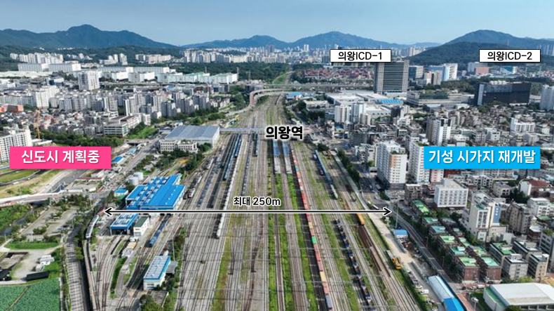 의왕시, '의왕역 철도입체화 개발' 추진...국토부에 제안서 제출