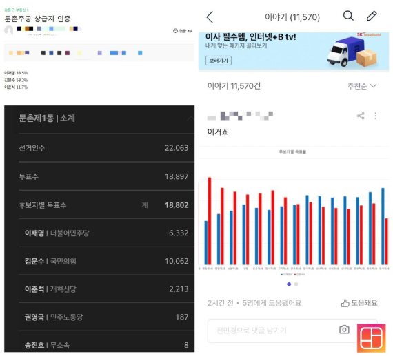 부동산 온라인 커뮤니티 '부동산스터디'(왼쪽)와 부동산 플랫폼 '호갱노노' 화면 갈무리.