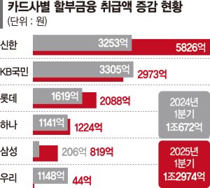 최신 뉴스 이미지