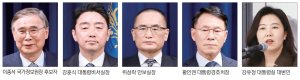 최신 뉴스 이미지