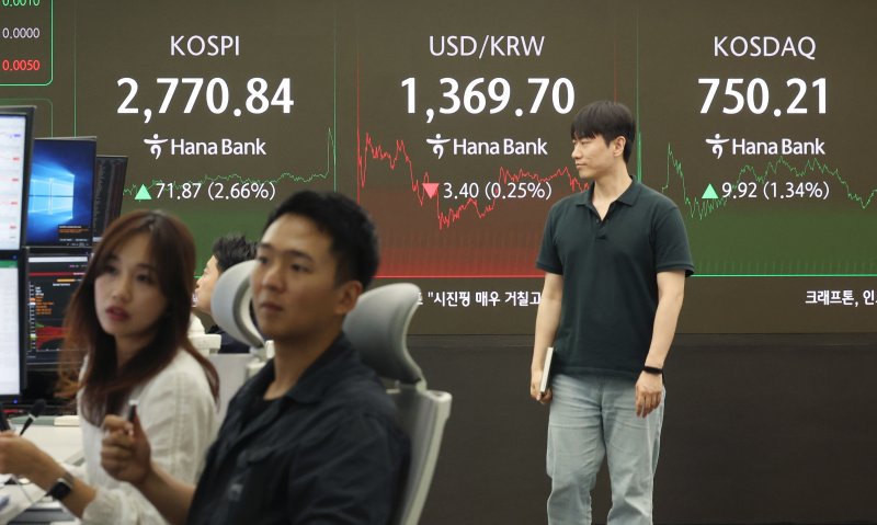 [서울=뉴시스] 김진아 기자 = 이재명 대통령의 증시 부양 기대감에 증권주가 일제히 강세를 보이고 있는 4일 서울 중구 하나은행 딜링룸에서 딜러들이 업무를 보고 있다. 코스피는 전 거래일(2698.97)보다 71.87포인트(2.66%) 급등한 2770.84에, 코스닥 지수는 전 거래일(740.29)보다 9.92포인트(1.34%) 오른 750.21에 거래를 종료했다. 서울 외환시장에서 원·달러 환율은 전 거래일(1373.1원)보다 3.6원 내린 1369.5원에 주간 거래를 마감했다. 2025.06.04. bluesoda@newsis.