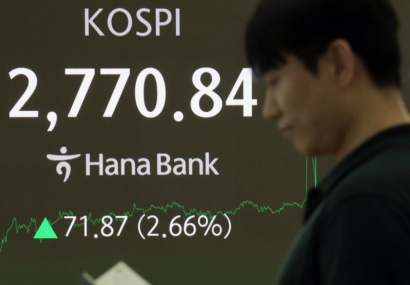 강력한 자본시장 선진화 의지를 보여온 이재명 대통령 취임 첫날인 4일 오후 서울 중구 하나은행 본점 딜링룸 전광판에 증시가 표시되고 있다. 이날 코스피 지수는 전 거래일 대비 71.87p(2.66%) 오른 2,770.84, 코스닥 지수는 9.92p(1.34%) 오른 750.21으로 마감했으며, 달러·원 환율은 3.50원 내려 1,370.00원을 보이고 있다. 2025.6.4/뉴스1 ⓒ News1 박정호 기자