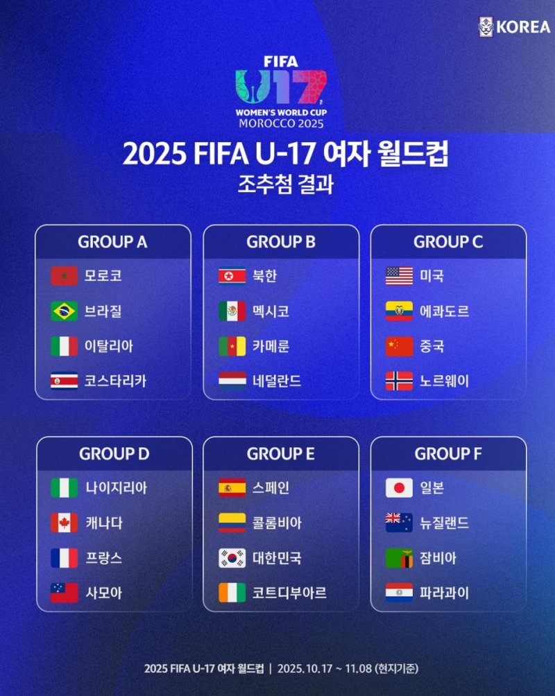 2025 FIFA U-17 여자 월드컵 조편성 (출처=연합뉴스)