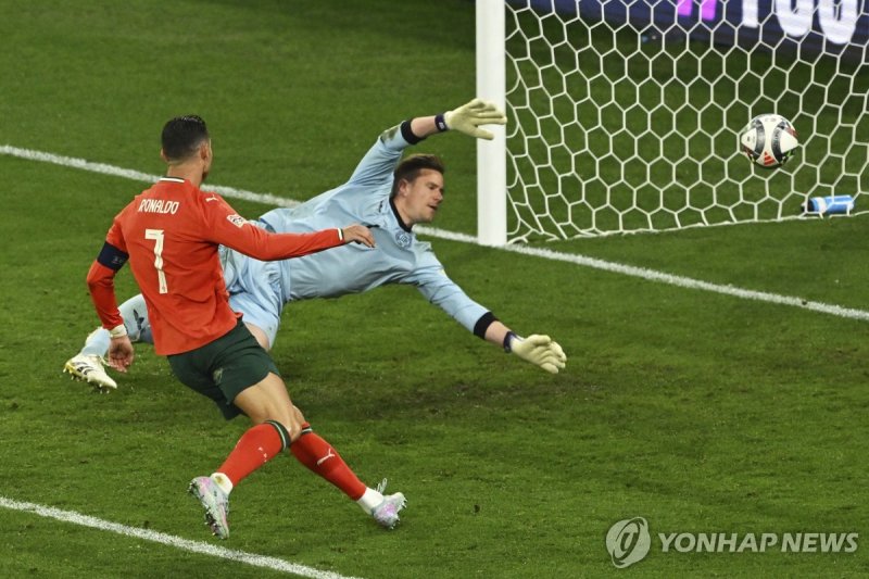 골을 터트리는 크리스티아누 호날두 (출처=연합뉴스)