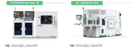 (출처=유로스타카지노/NEWSIS)
