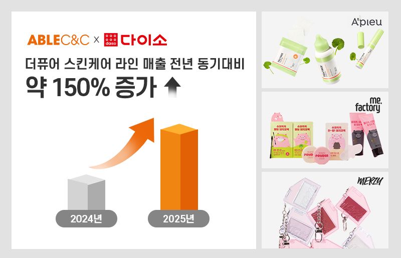 에이블씨엔씨 제공.