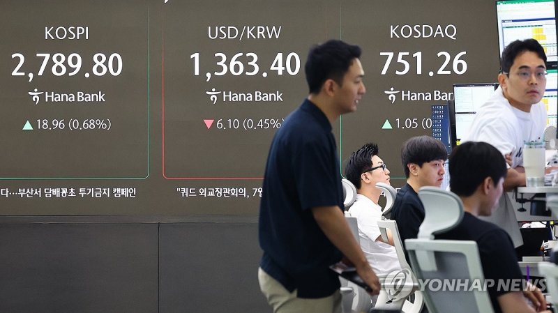 코스피·코스닥 지수 상승 출발, 원/달러 환율은 하락 (출처=연합뉴스)