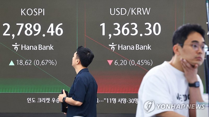 코스피 2,790대 상승 출발, 원/달러 환율은 하락 (출처=연합뉴스)