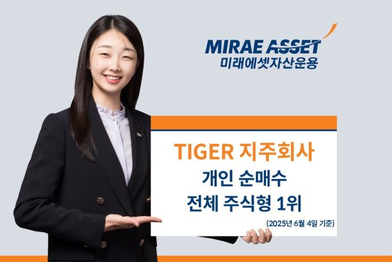 미래에셋자산운용 제공