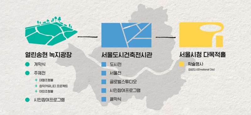 서울비엔날레 인포그래픽 (출처=연합뉴스)