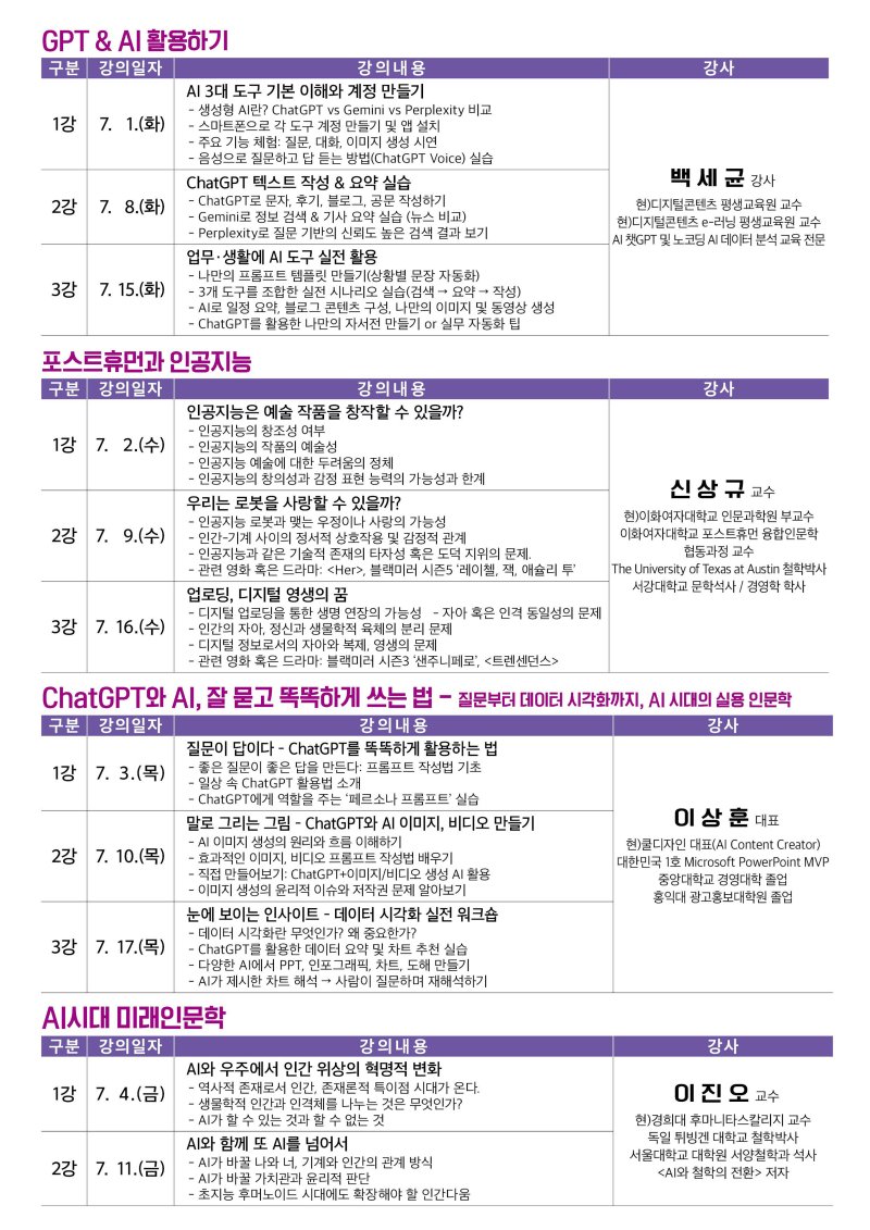 [성남=뉴시스] 성남시 '인공지능 시대와 인문학' 4개 강좌 내용 안내문 (사진=성남시 제공) 2025.06.05.photo@newsis.com