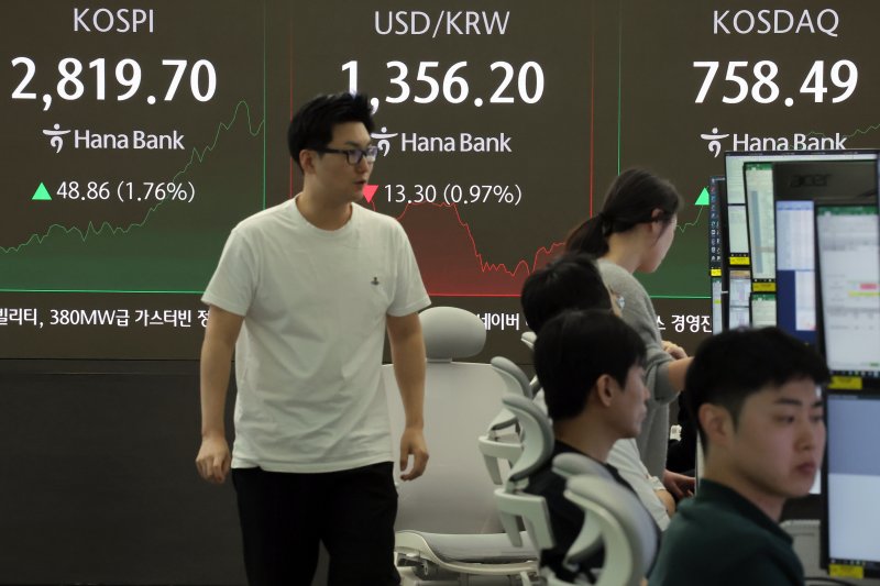 이재명 대통령 취임 이튿날에도 코스피가 1%대 상승하며 장중 2820선을 돌파한 5일 오전 서울 중구 하나은행 본점 딜링룸 전광판에 증시가 표시되고 있다. 뉴스1 제공