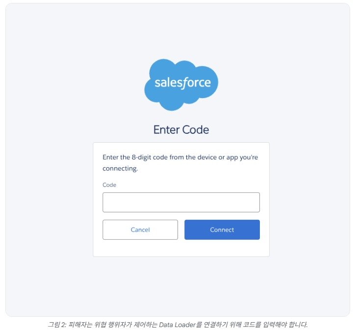 구글 인텔리전스그룹 사이버 범죄 조직 UNC6040 조사 보고서 갈무리
