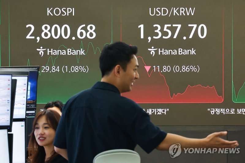 우리금융硏 "금융주 상승률, 코스피 지속 상회 여지 충분" (출처=연합뉴스)