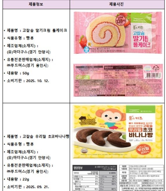 회수 대상 제품 정보 (출처=연합뉴스)