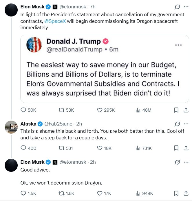 [서울=뉴시스] 사진은 일론 머스크 스페이스X 최고경영자(CE0)의 엑스(X·옛 트위터) 화면 갈무리. 2025.06.05. *재판매 및 DB 금지