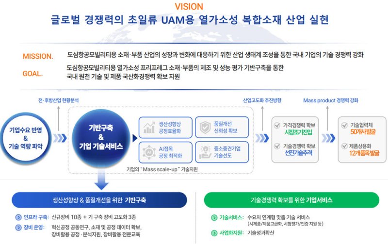 다이텍연구원 제공.(재판매 및 DB 금지)
