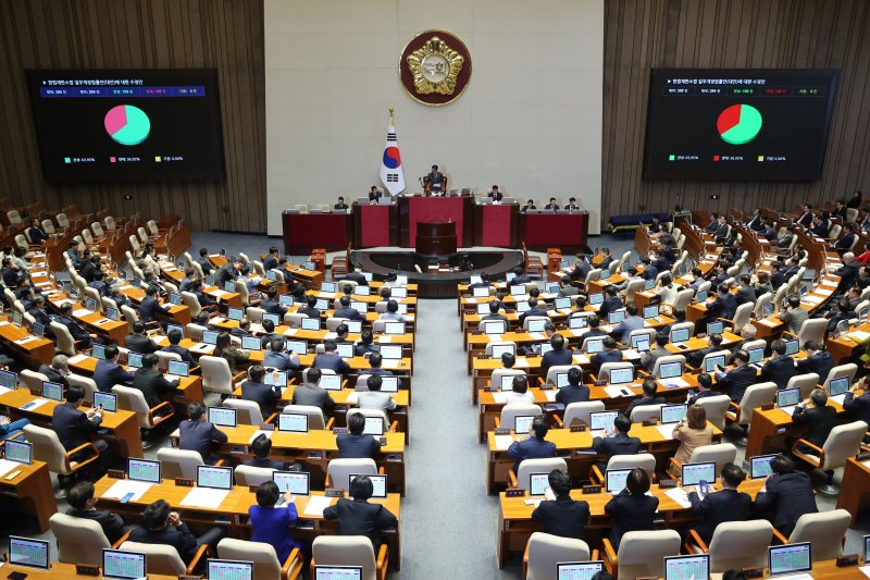 [서울=뉴시스] 권창회 기자 = 17일 서울 여의도 국회에서 열린 제424회 국회(임시회) 제5차 본회의. 2025.04.17. kch0523@newsis.com