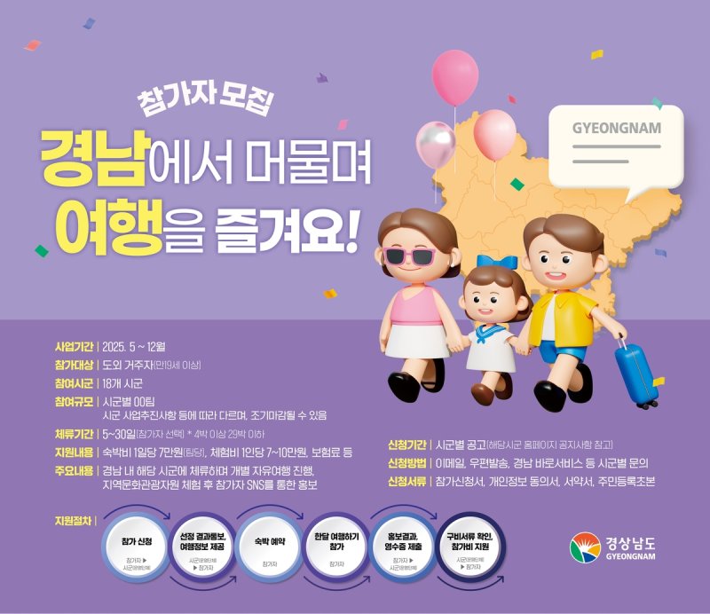 '경남 한 달 여행하기' (출처=연합뉴스)