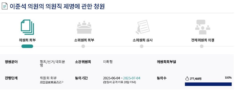 [서울=뉴시스] 이준석 개혁신당 의원의 의원직 제명 요구 국회 국민 동의 청원.(사진=국회전자청원 홈페이지 갈무리) *재판매 및 DB 금지