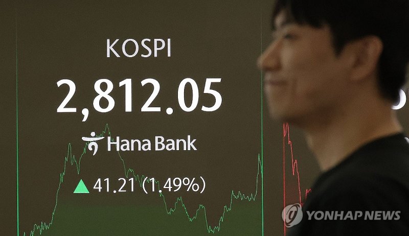 코스피 11개월 만에 2,810대 회복 마감 (출처=연합뉴스)