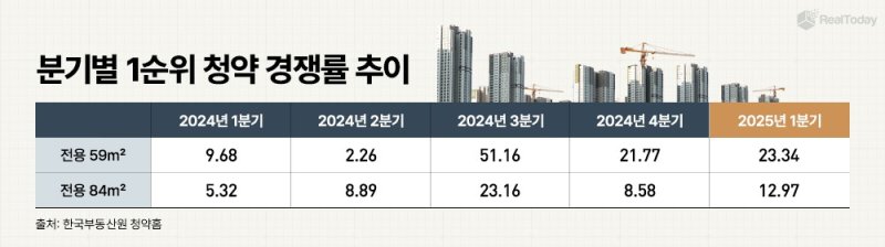(출처=뉴시스/NEWSIS)