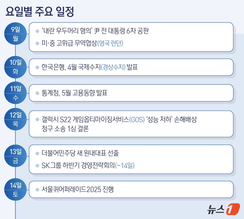 ⓒ News1 양혜림 디자이너