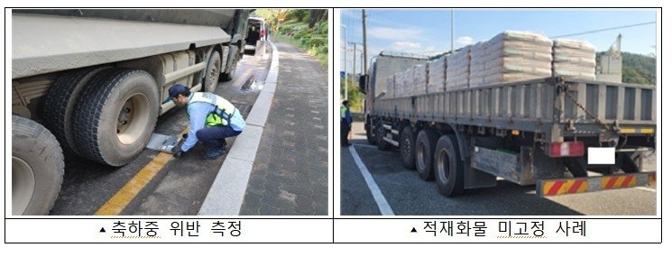 과적·적재위반 차량 단속 (출처=연합뉴스)