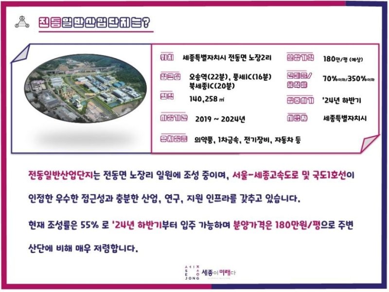 전동일반산업단지 안내 (출처=연합뉴스)