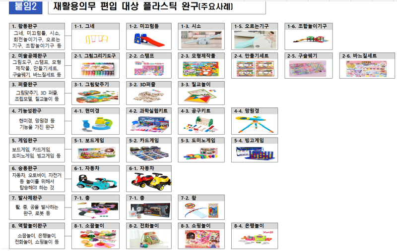 내년부터 플라스틱 완구류도 생산자가 책임지고 재활용