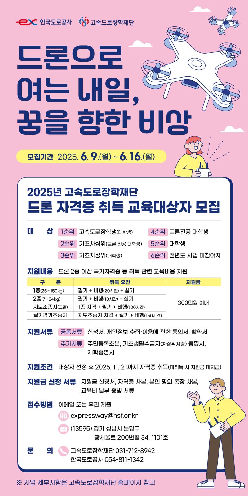 한국도로공사, '드론 자격증 취득 지원' 교육생 모집...인당 최대 300만원 지원