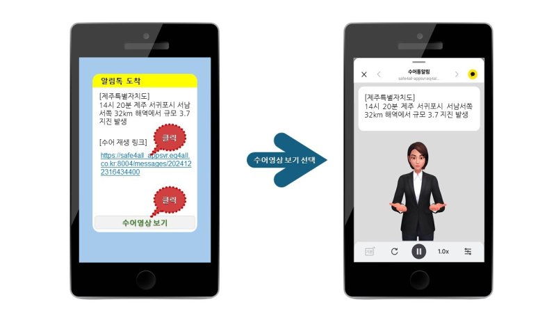 ‘재난문자 실시간 수어 영상 알림 서비스' 영상 캡처 이미지.(제주도 제공. 재판매 및 DB 금지)