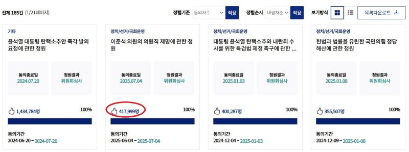 [서울=뉴시스] 이준석 의원의 의원직 제명에 관한 청원.(사진=국회전자청원 홈페이지 갈무리) *재판매 및 DB 금지