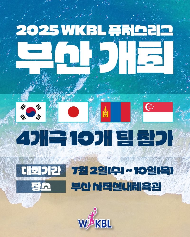 2025 WKBL 퓨처스리그 (출처=연합뉴스)