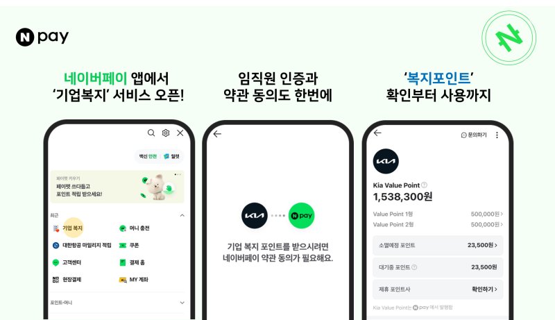 네이버페이 '확장형 복지포인트' 구축